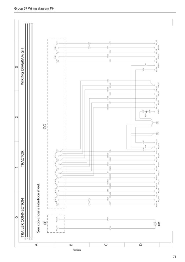 volvo trailer wiring diagram wiring diagram manual volvo trailer wiring diagram wiring diagram manual